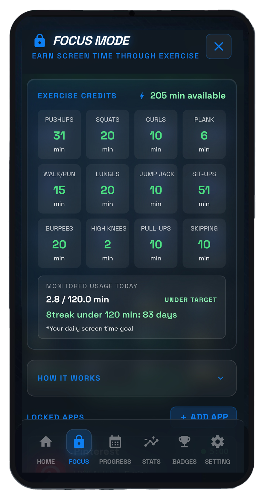 winAI Focus Mode screen: minutes of screen time earned by each of the twelve exercises, 205 minutes available, and today's app usage against the daily target