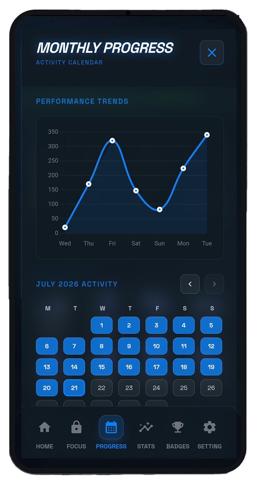 winAI monthly progress screen with a performance trend chart and activity calendar